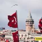 Turkey Instagram Captions